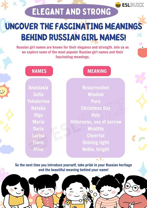 sexy russian names|Top 100 Russian Girl Names From Traditional to Unique.